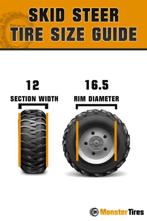 skid steer rim sizes|skid steer tires clearance.